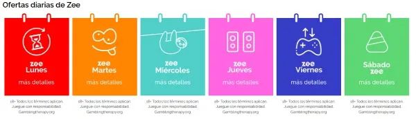 Ofertas diarias de Playzee